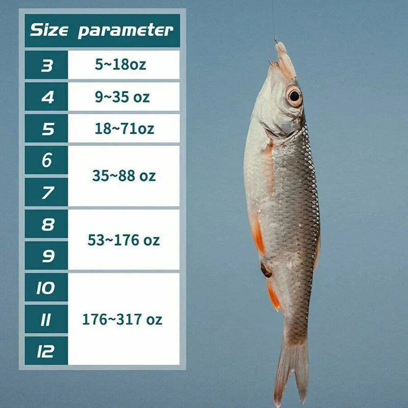 Carbon Steel Circle Fishing Hooks