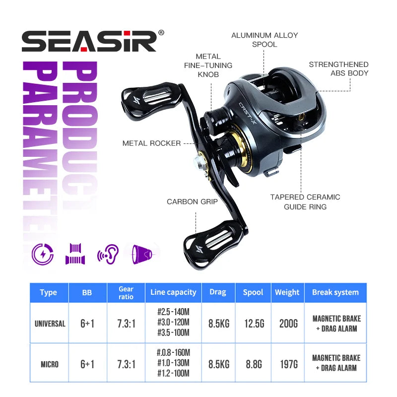 SEASIR Cast-X Baitcasting Reel,