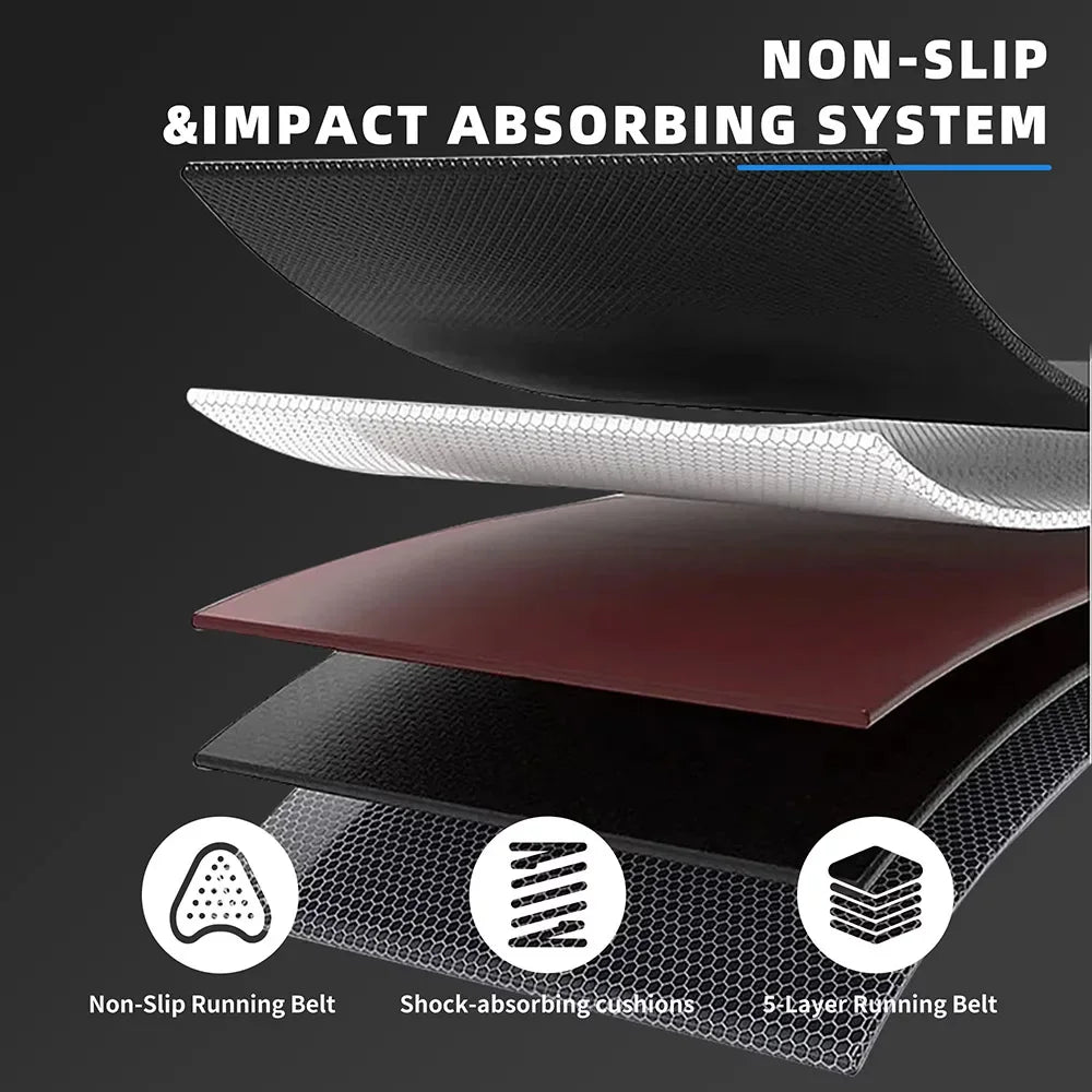 High-Efficiency Brushless Treadmill