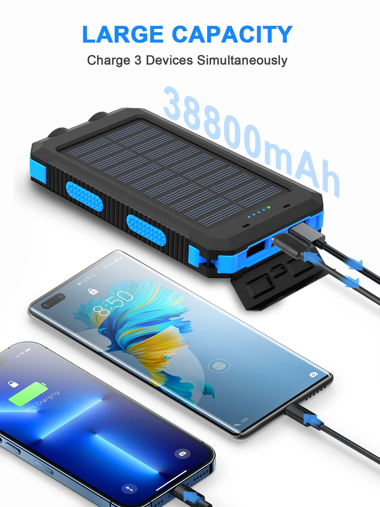 WaterWaterproof Outdoor Solar Power Bank 38800mAh Dual USB Travel Outdoor Solar Mobile Phone Charger Solar Powerbanks For Campingproof Outdoor Solar Power Bank 38800mAh Dual USB Travel Outdoor Solar Mobile Phone Charger Solar Powerbanks For Camping
