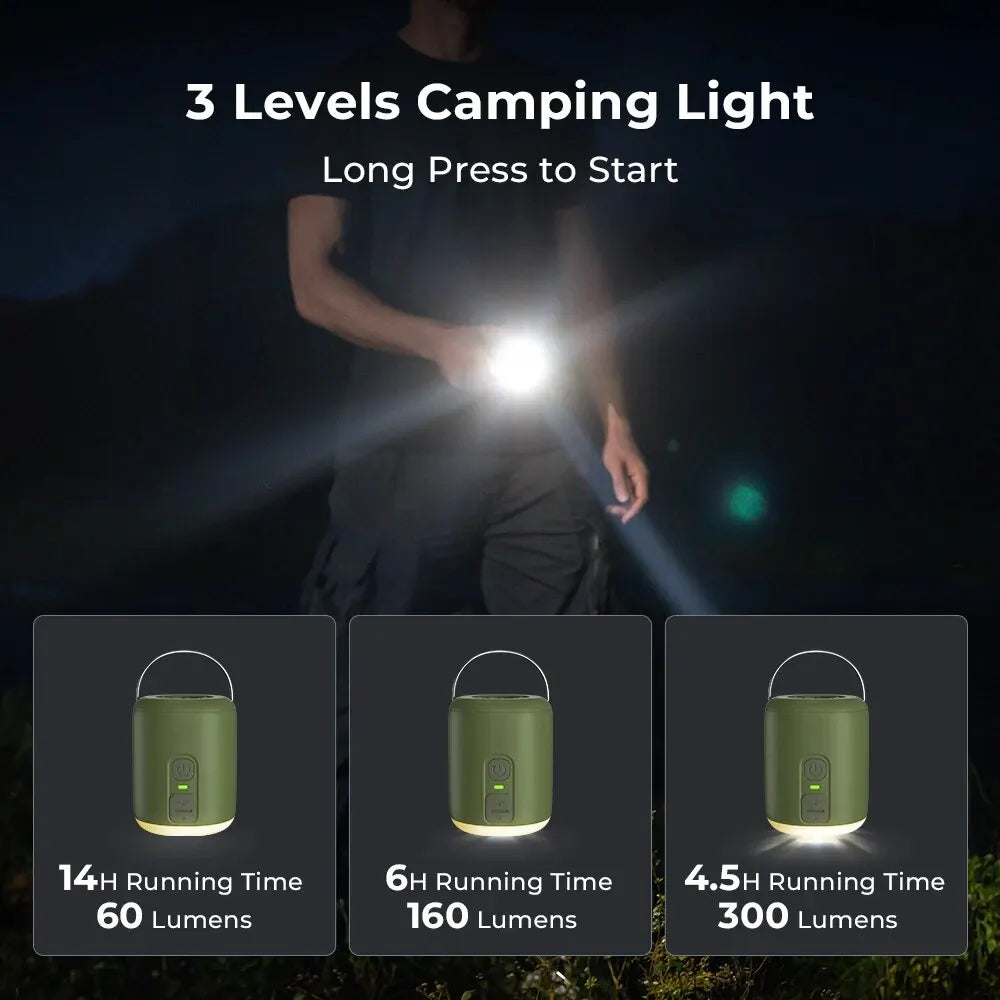 HENGDUAN Portable USB-C Air Pump with Camping Light