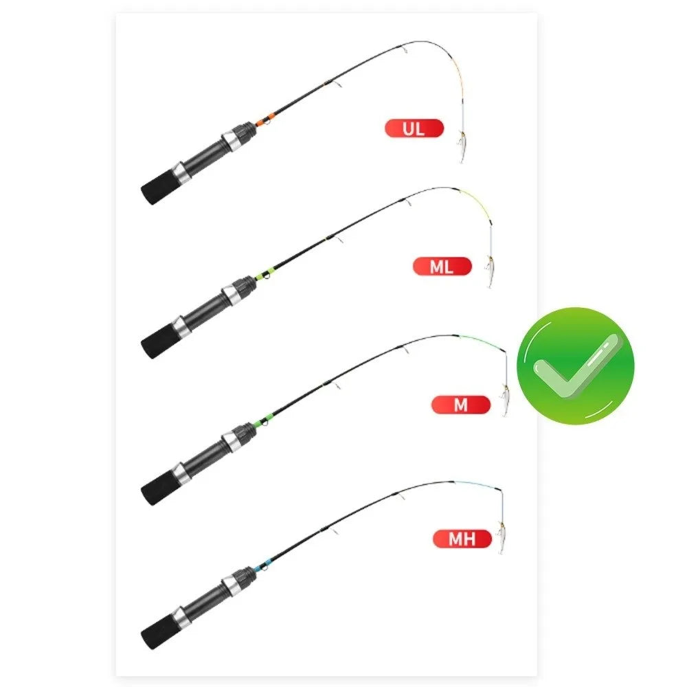 2-Section Winter Ice Fishing Rod – 52cm Ultralight Spinning Rod